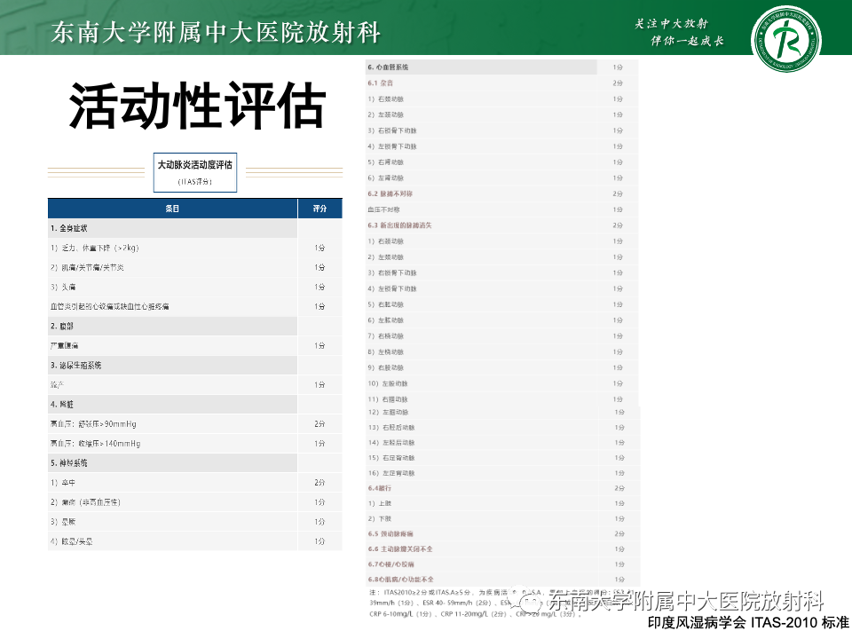 影像PPT - 【PPT】多发性大动脉炎-15