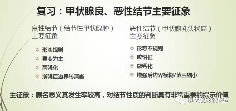 影像PPT - 甲状腺结节次要征象解读-2 影像PPT - 甲状腺结节次要征象解读-2