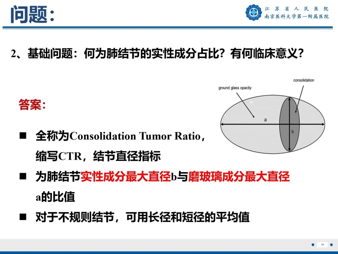 影像PPT - 【PPT】肺微浸润性腺癌-15