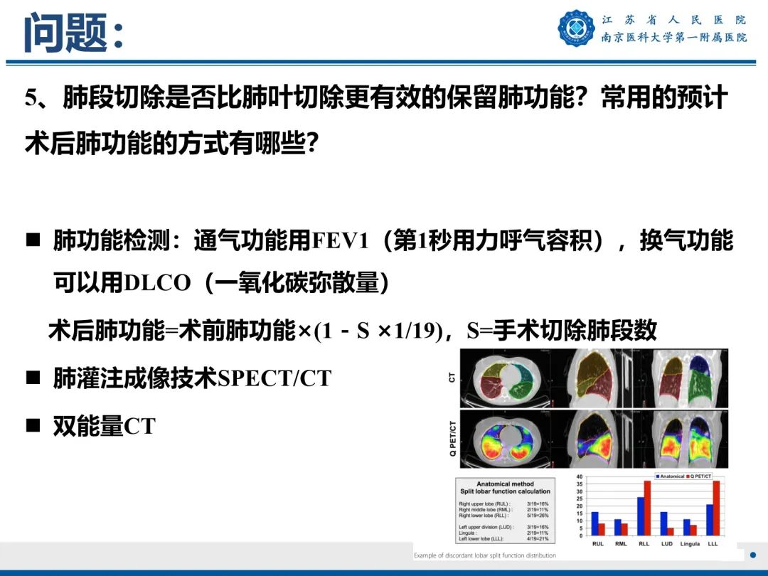影像PPT - 【PPT】肺微浸润性腺癌-32