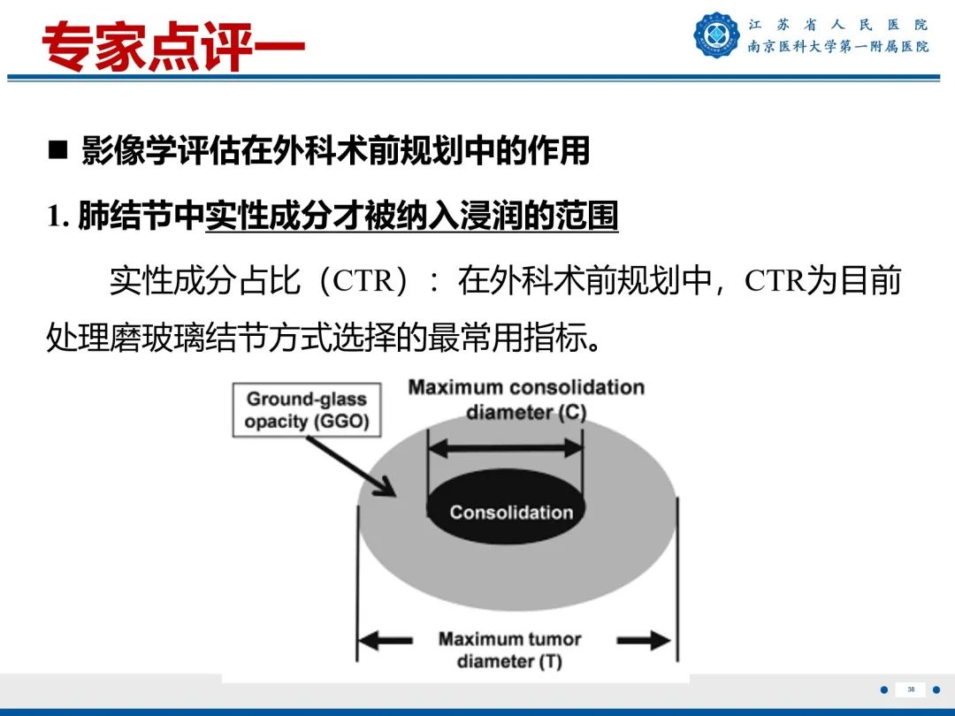 影像PPT - 【PPT】肺微浸润性腺癌-39