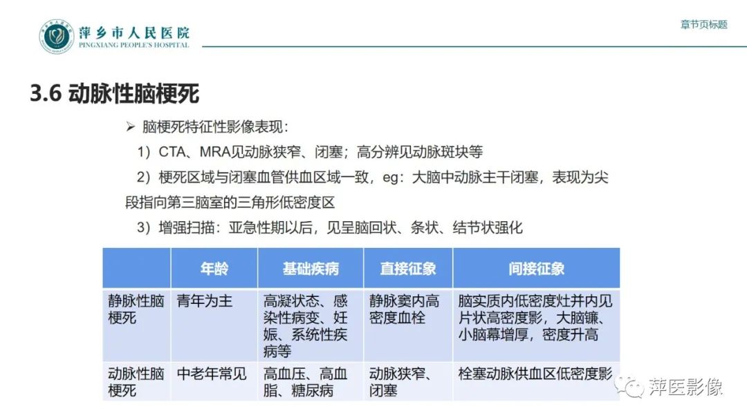 影像PPT - 【PPT】颅内静脉窦血栓形成-37