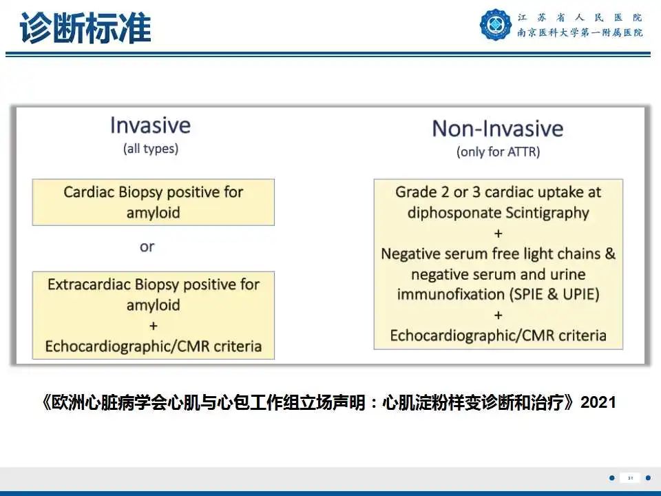 影像PPT - 【PPT】心肌淀粉样变-32