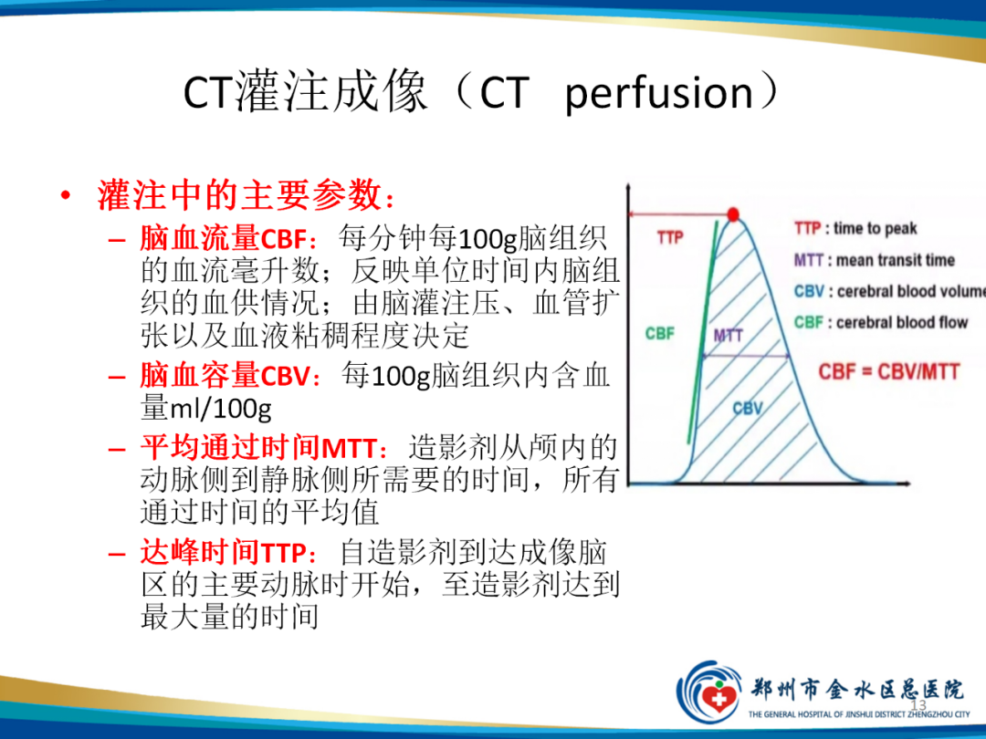 影像PPT - 【PPT】“中风”超时间窗的TA还有救么？-13