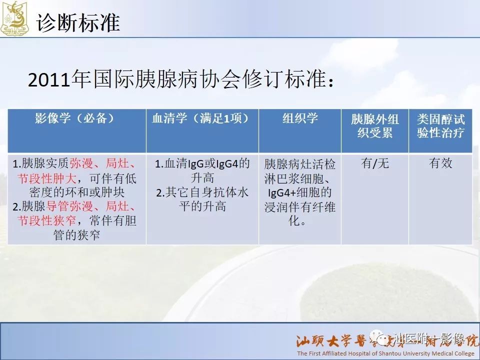 影像PPT - 【PPT】自身免疫性胰腺炎CT及MRI特征-8