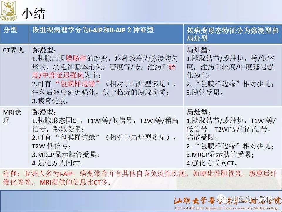 影像PPT - 【PPT】自身免疫性胰腺炎CT及MRI特征-24