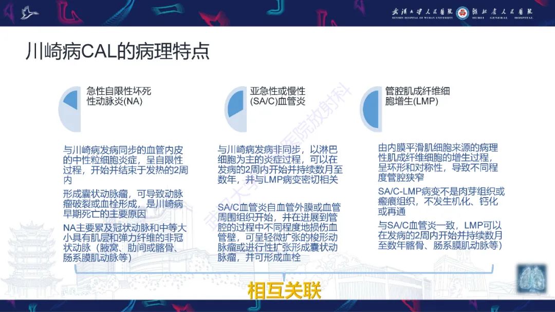 影像PPT - 【PPT】川崎病冠状动脉病变影像诊断-7
