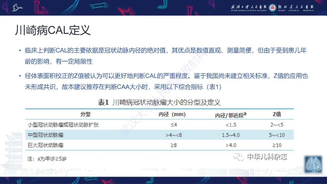 影像PPT - 【PPT】川崎病冠状动脉病变影像诊断-9