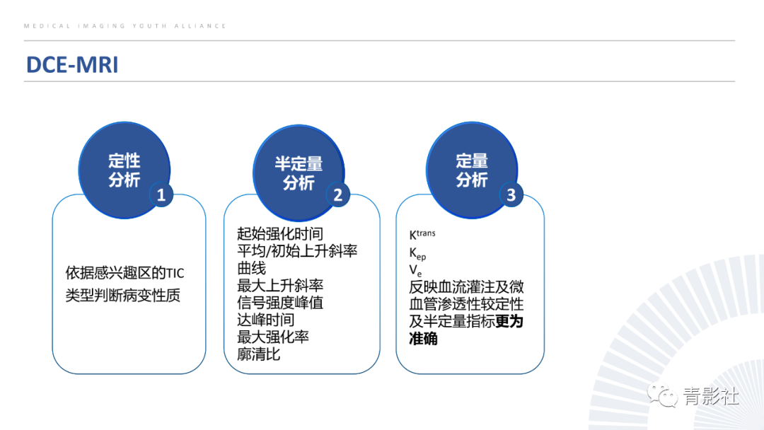 影像PPT - 【PPT】腮腺肿瘤的MRI诊断思路-11