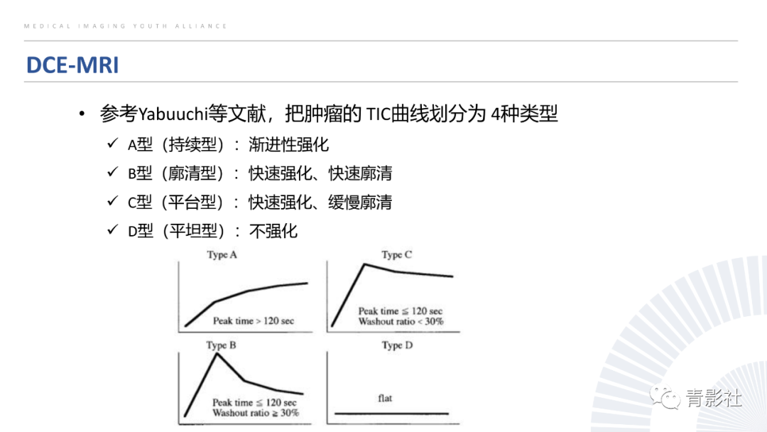 影像PPT - 【PPT】腮腺肿瘤的MRI诊断思路-12