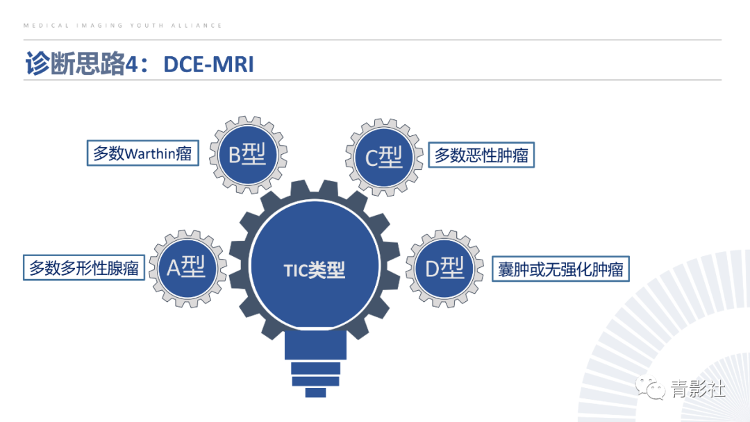 影像PPT - 【PPT】腮腺肿瘤的MRI诊断思路-50