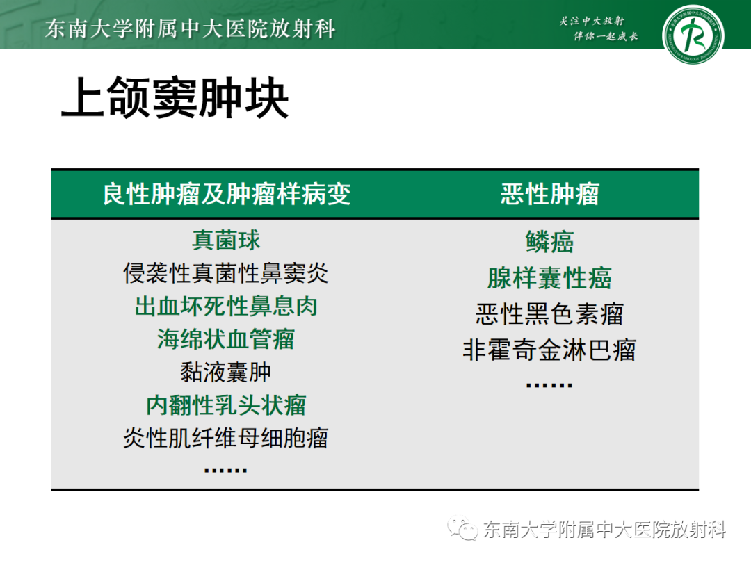 影像PPT - 【PPT】以上颌窦为中心的鼻腔鼻窦占位性病变随访-104