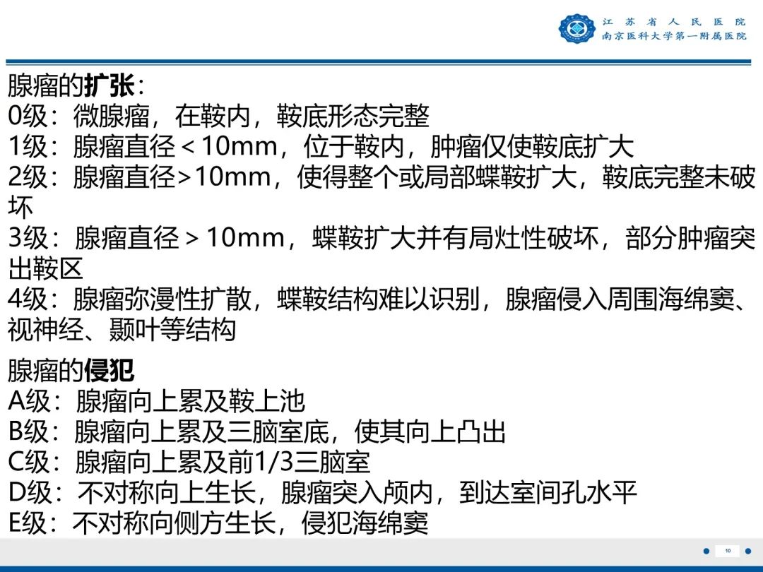 影像PPT - 【PPT】垂体腺瘤-11