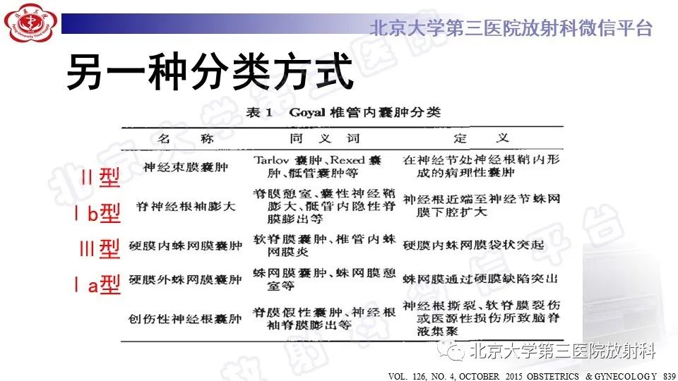 影像PPT - 【PPT】椎管内脊膜囊肿-19
