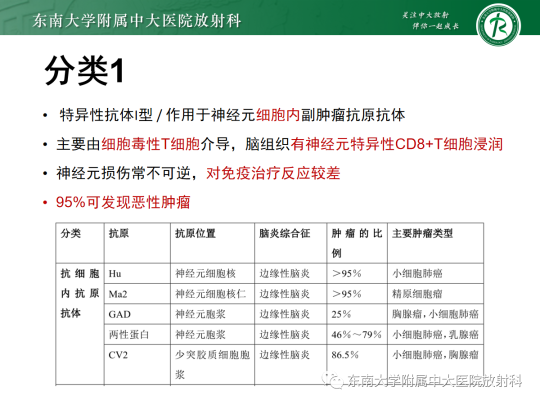 影像PPT - 【PPT】自身免疫性脑炎-5