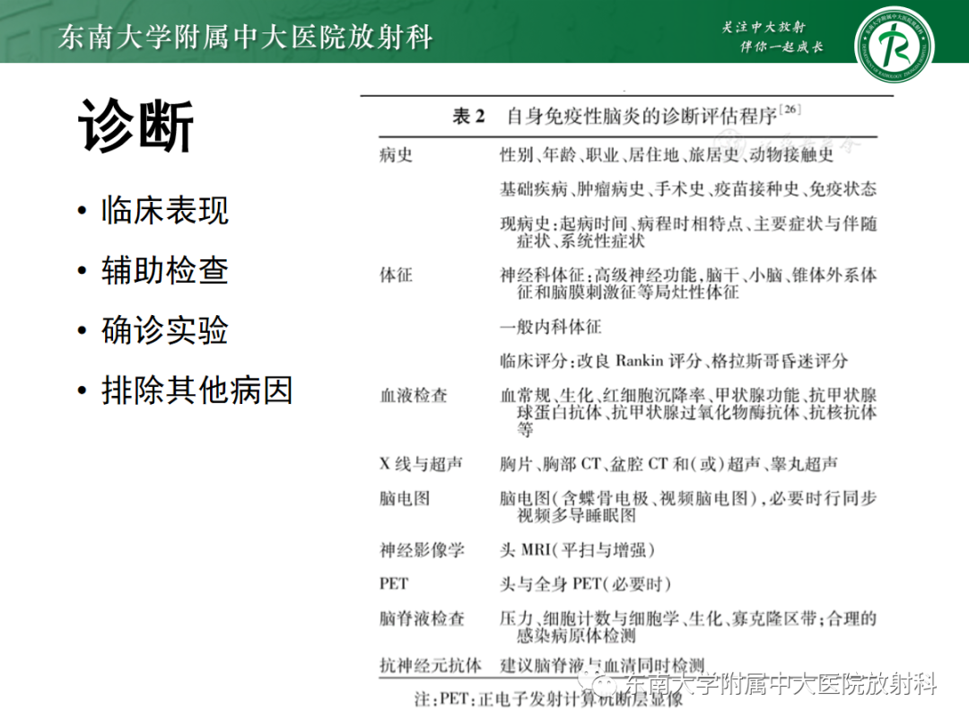 影像PPT - 【PPT】自身免疫性脑炎-8