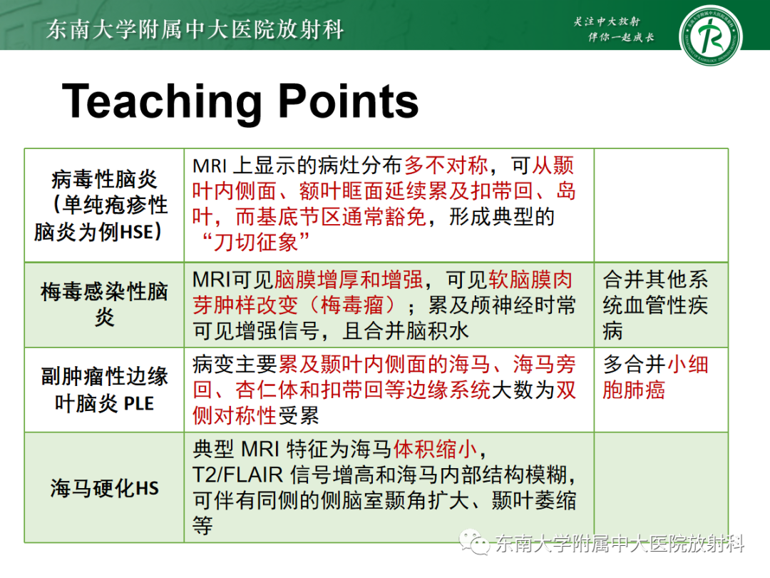 影像PPT - 【PPT】自身免疫性脑炎-32