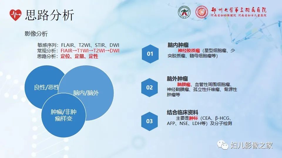 影像PPT - 【病例】毛细胞型星形细胞瘤1例CT及MR-9