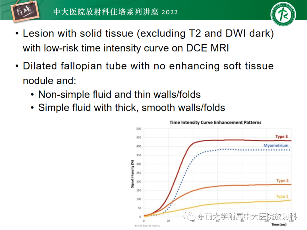影像PPT - 【PPT】附件病变磁共振评分系统MRI O-RADS-32