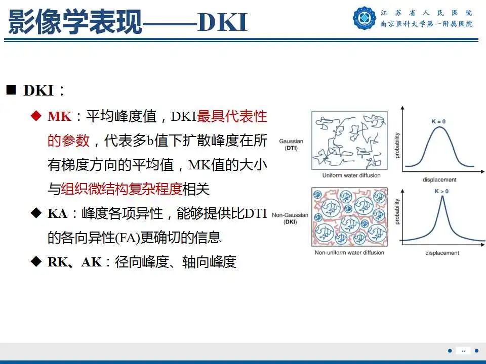 影像PPT - 【PPT】生发基质-脑室内出血-31
