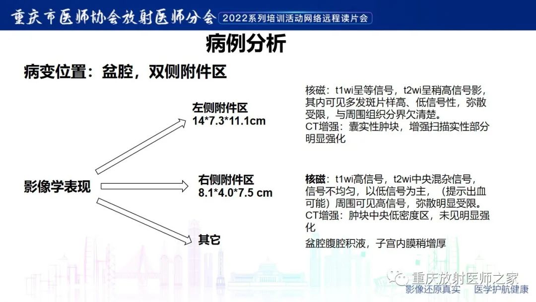 影像PPT - 【病例】子宫内膜样癌1例CT及MR影像-8