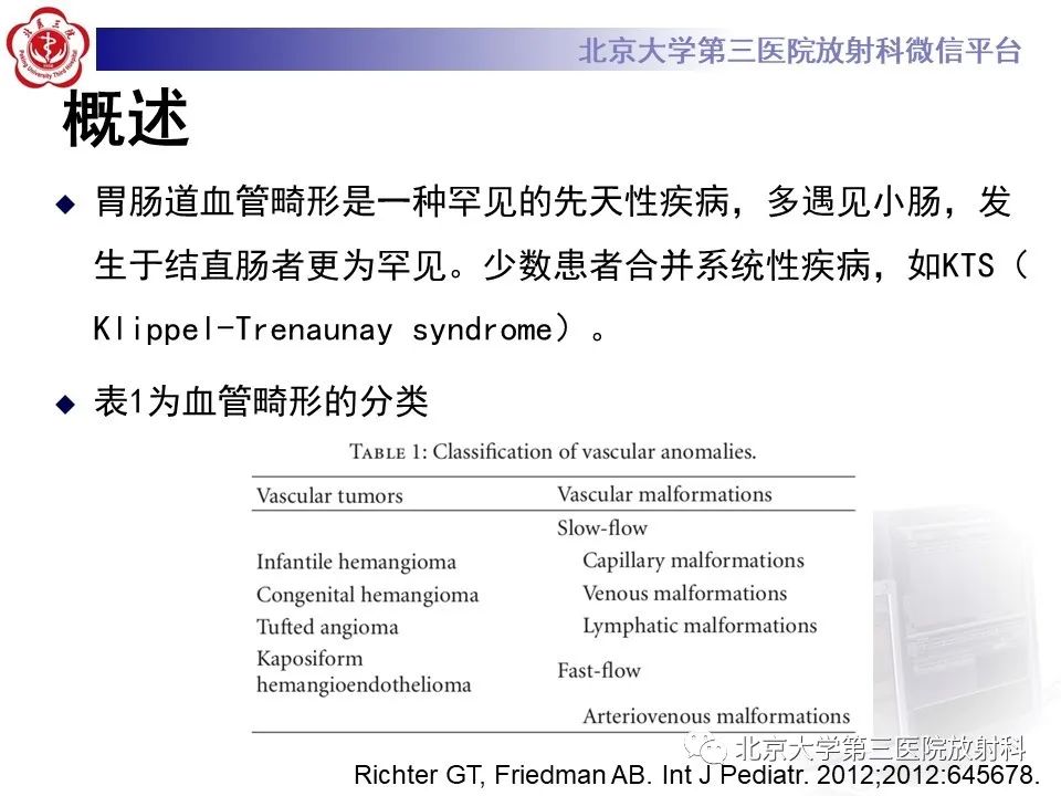 影像PPT - 【PPT】直肠肛管血管畸形-14