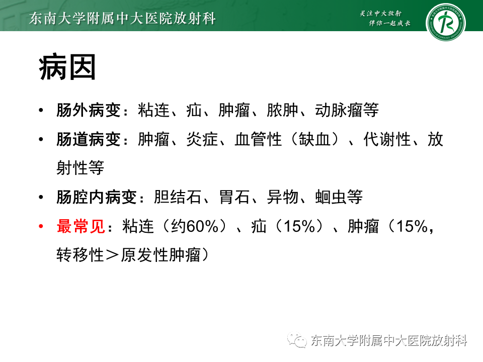 影像PPT - 【PPT】小肠梗阻的影像诊断-7