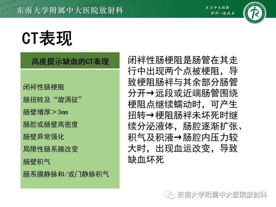 影像PPT - 【PPT】小肠梗阻的影像诊断-31