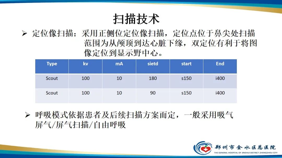 影像PPT - 【PPT】冠脉头颈一站式CTA联合扫描技术-14