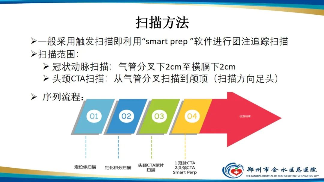影像PPT - 【PPT】冠脉头颈一站式CTA联合扫描技术-20