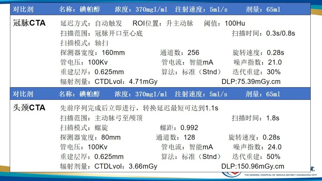 影像PPT - 【PPT】冠脉头颈一站式CTA联合扫描技术-25