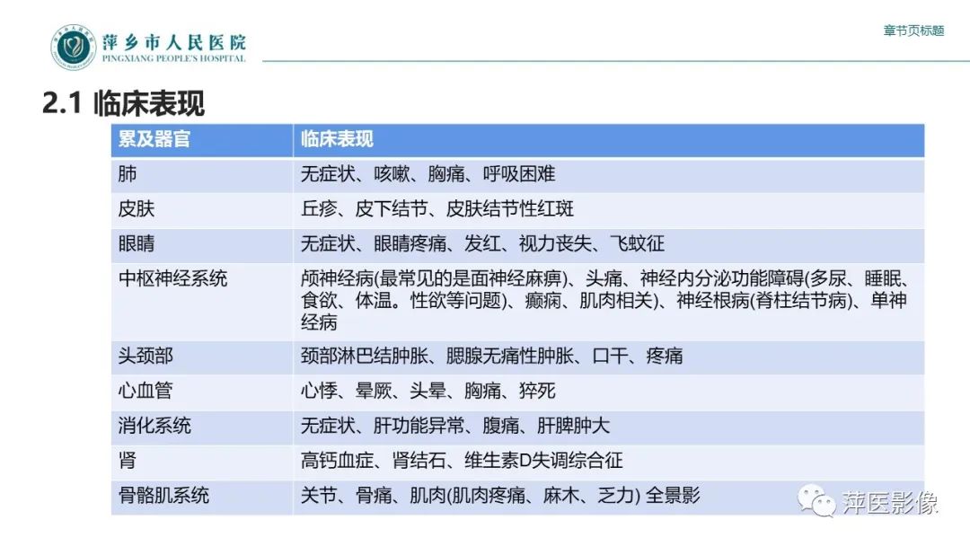 影像PPT - 【PPT】肺结节病-7