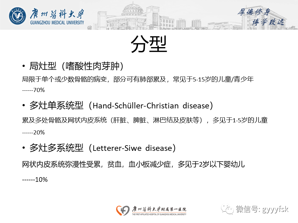 影像PPT - 【PPT】朗格汉斯细胞组织细胞增生症系统性影像表现-6
