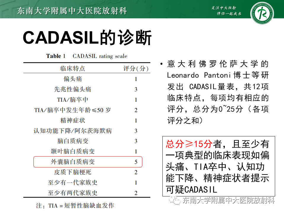 影像PPT - 【PPT】伴有皮质下梗死和白质脑病的常染色体显性遗传性脑动脉病(CADASIL)-20