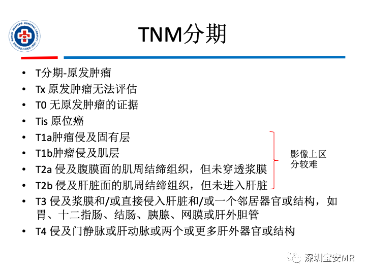 影像PPT - 【PPT】胆囊癌及其MRI上的鉴别诊断-22