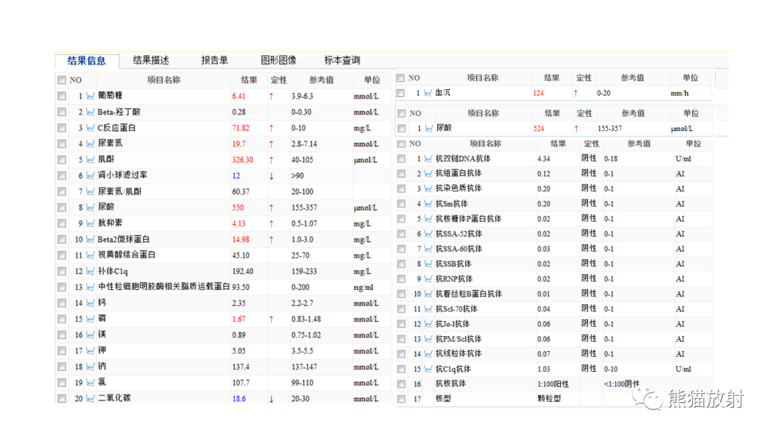 影像PPT - 【病例】股骨淋巴瘤 VS 股骨转移瘤-3