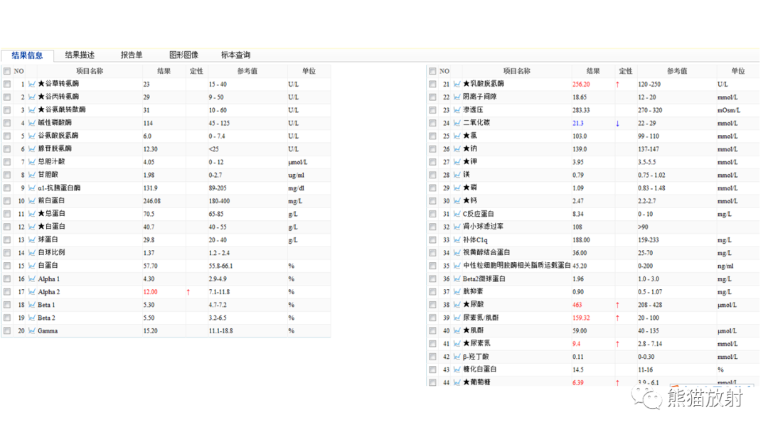 影像PPT - 【病例】股骨淋巴瘤 VS 股骨转移瘤-8