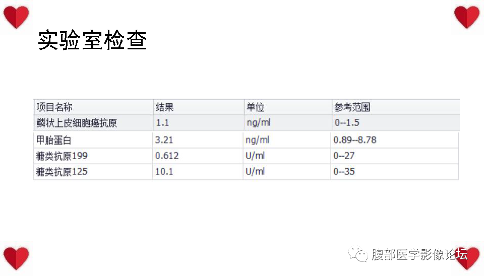 影像PPT - 【病例】子宫内膜样癌1例CT及MR影像-5