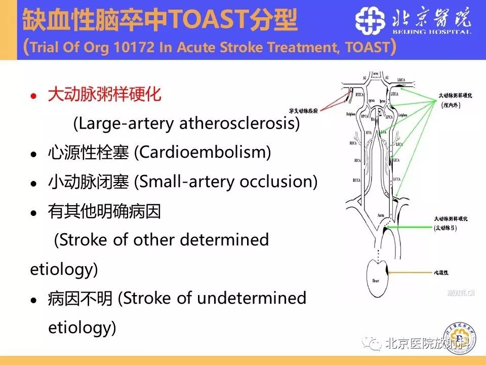 影像PPT - 【PPT】HRMRI在缺血性脑卒中精准病因诊断中的应用-3