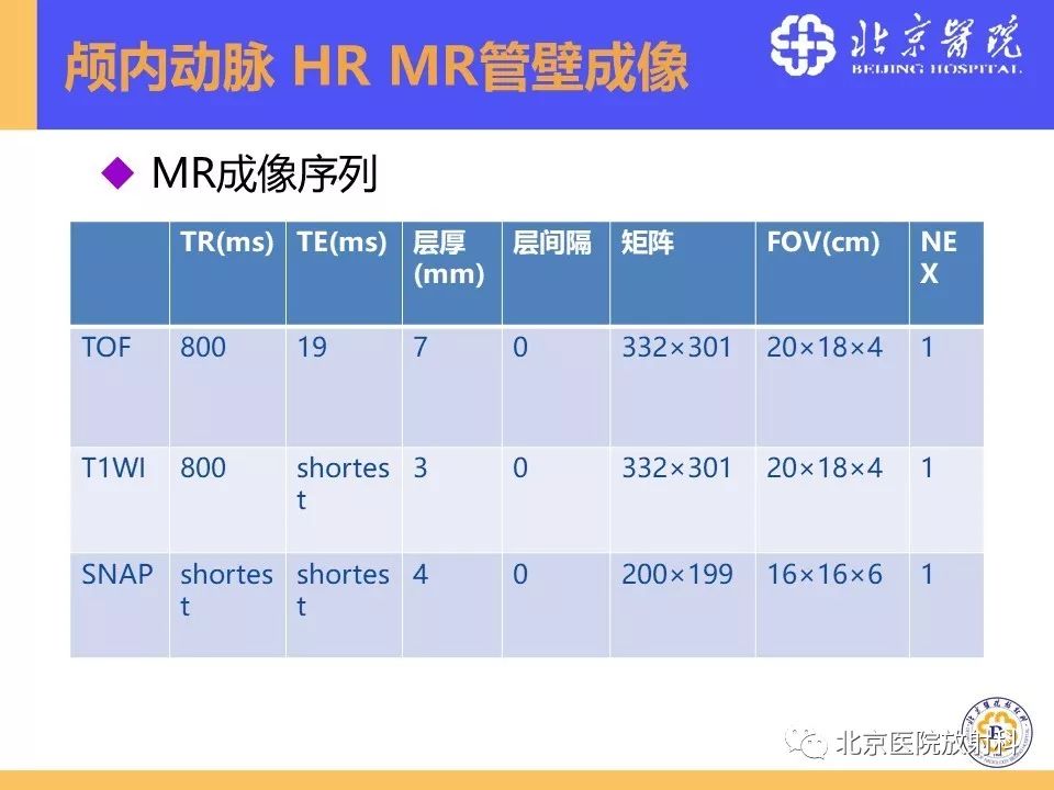 影像PPT - 【PPT】HRMRI在缺血性脑卒中精准病因诊断中的应用-19