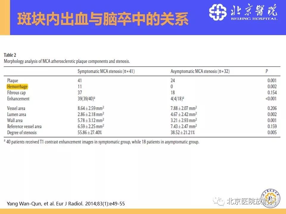 影像PPT - 【PPT】HRMRI在缺血性脑卒中精准病因诊断中的应用-36