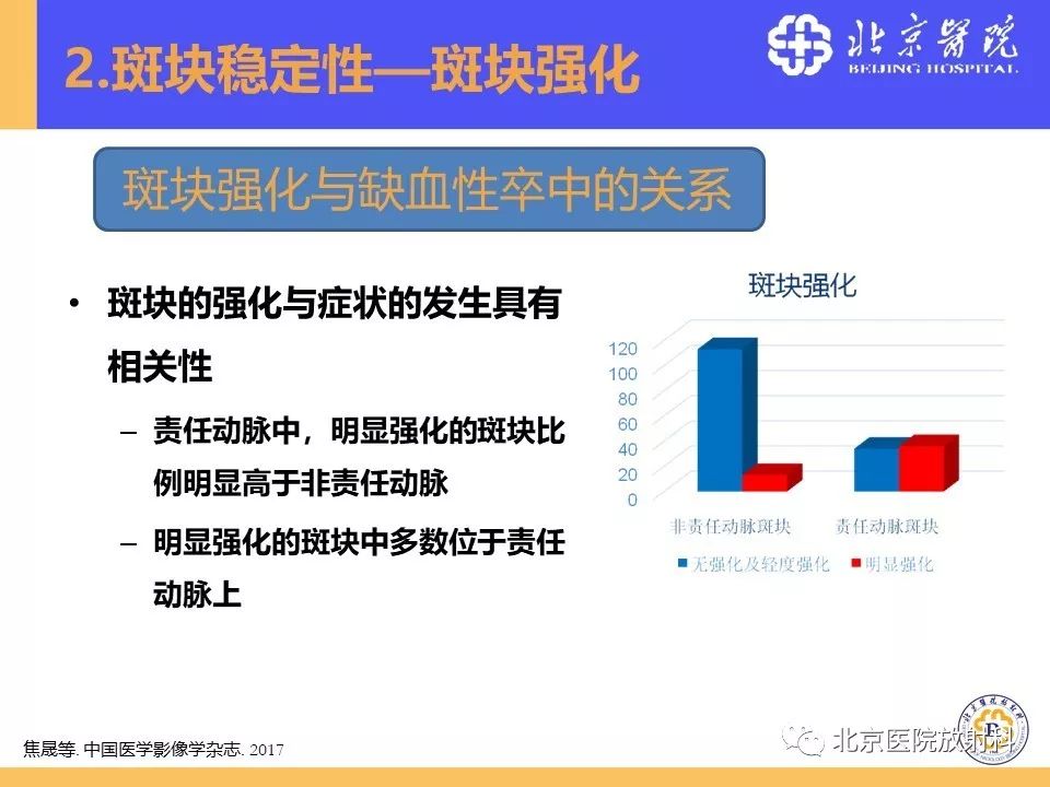 影像PPT - 【PPT】HRMRI在缺血性脑卒中精准病因诊断中的应用-39