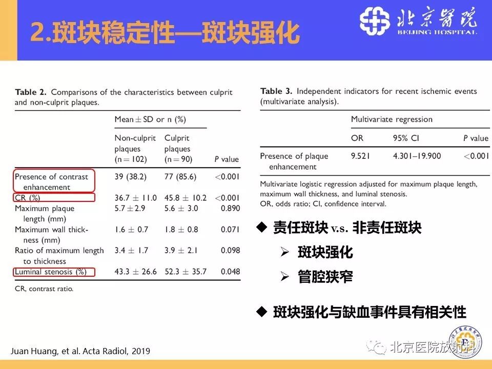 影像PPT - 【PPT】HRMRI在缺血性脑卒中精准病因诊断中的应用-40