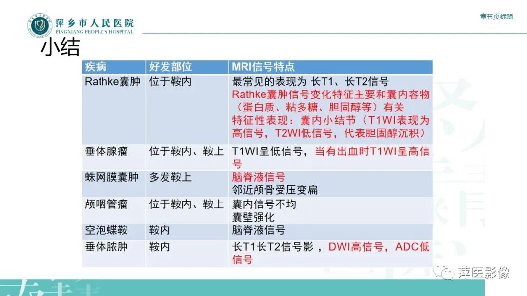 影像PPT - 【PPT】垂体常见病变-22