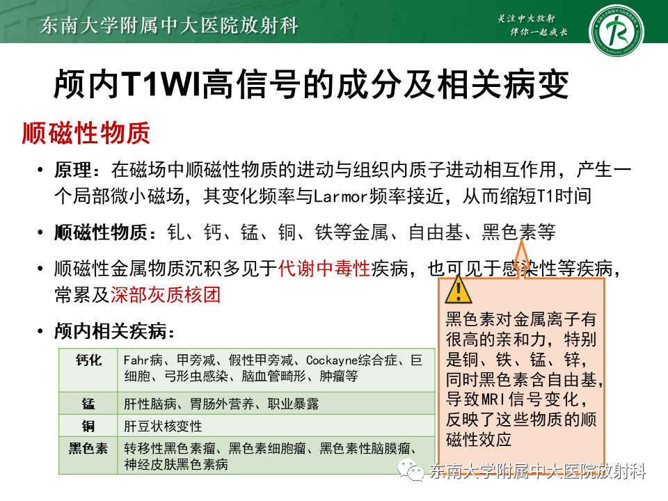 影像PPT - 【PPT】成人颅内T1WI高信号病例随访-42