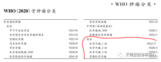 影像PPT - 【病例】颈椎脊柱软骨肉瘤1例CT及MR影像-16 影像PPT - 【病例】颈椎脊柱软骨肉瘤1例CT及MR影像-16
