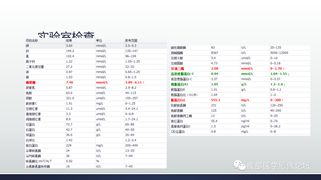 影像PPT - 【病例】膀胱非浸润性低级别乳头状尿路上皮癌1例MR影像-5