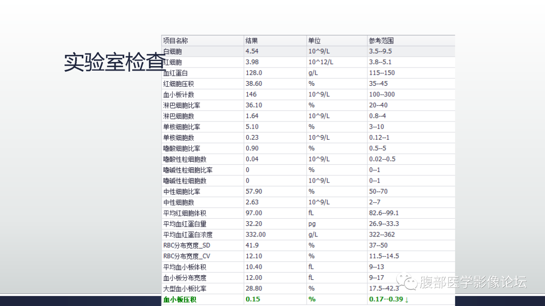 影像PPT - 【病例】膀胱非浸润性低级别乳头状尿路上皮癌1例MR影像-4