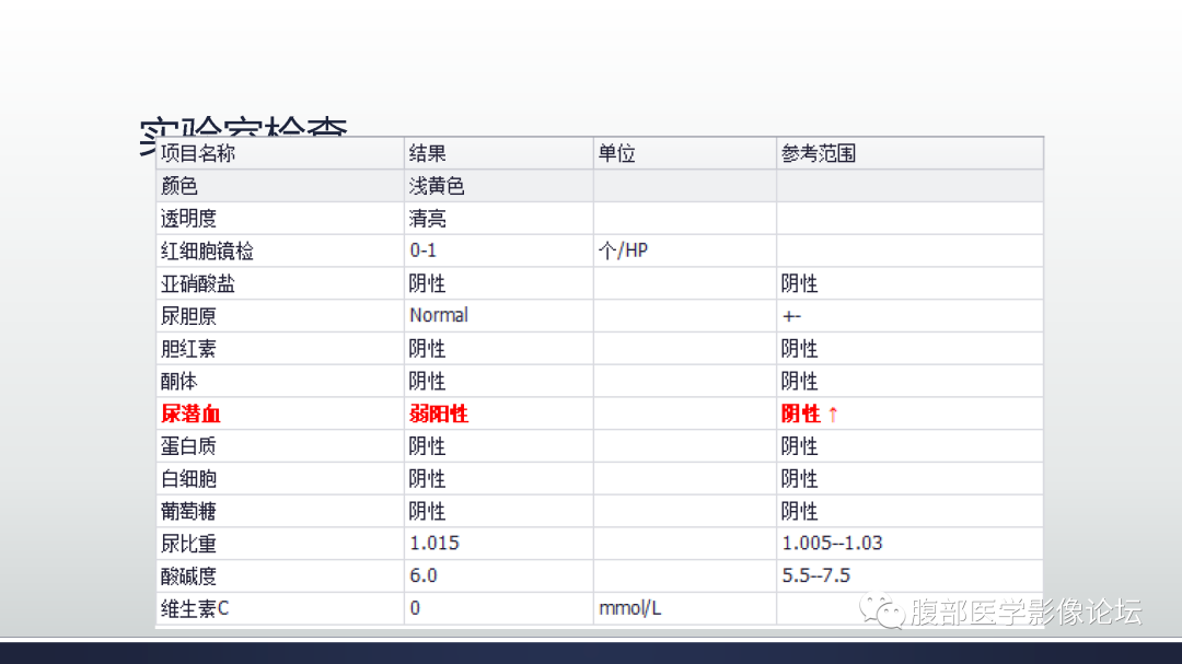 影像PPT - 【病例】膀胱非浸润性低级别乳头状尿路上皮癌1例MR影像-6