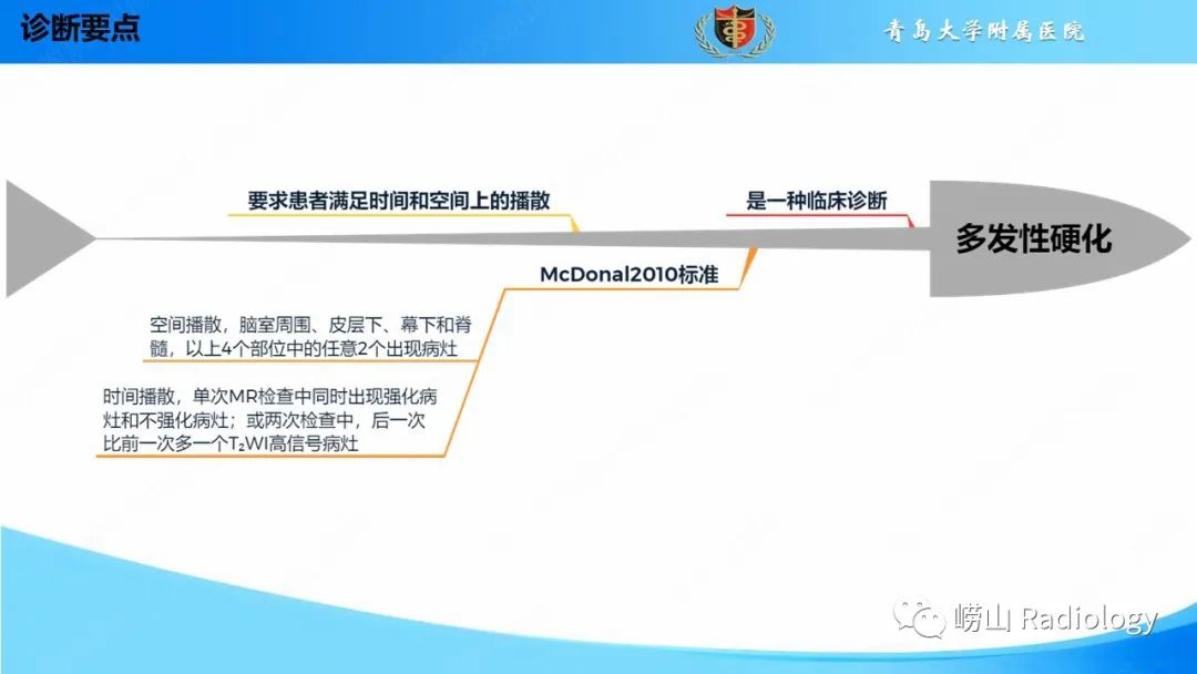 影像PPT - 【PPT】脱髓鞘疾病-27